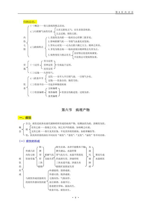 探索病因：生命健康背后的神秘线索