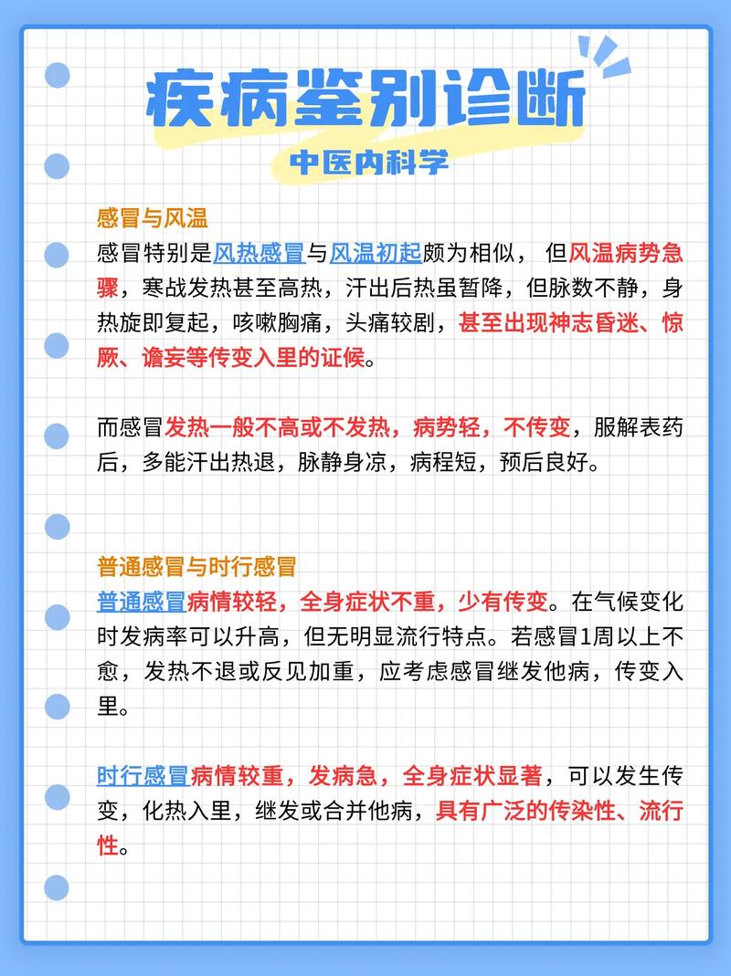 [具体疾病名称]的诊断：多维度分析与精准判断