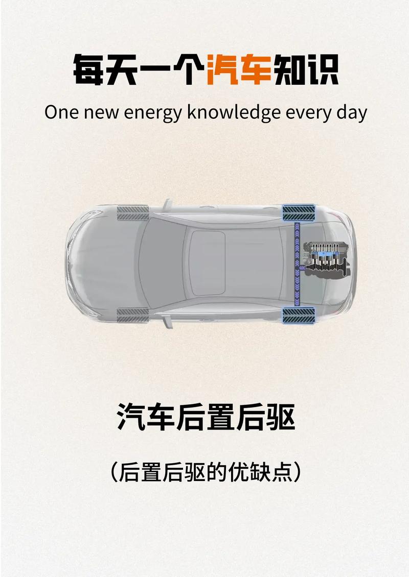 后置后驱：汽车驱动技术的深度解析与魅力探寻