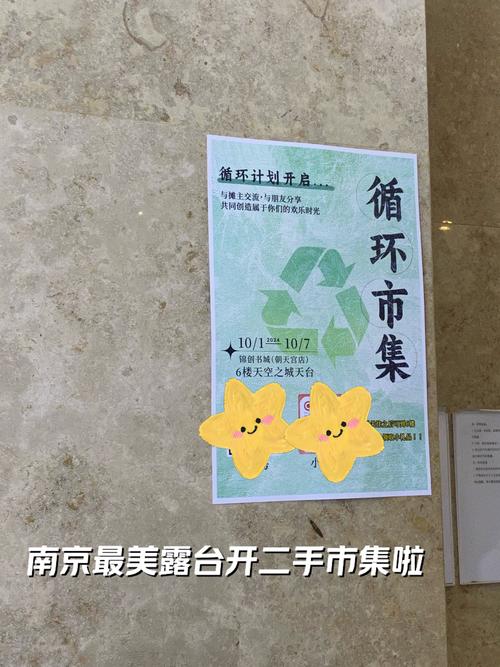 详细阅读:二手时尚市场:环保与潮流的完美邂逅 二手时尚市场:环保与潮流的完美邂逅