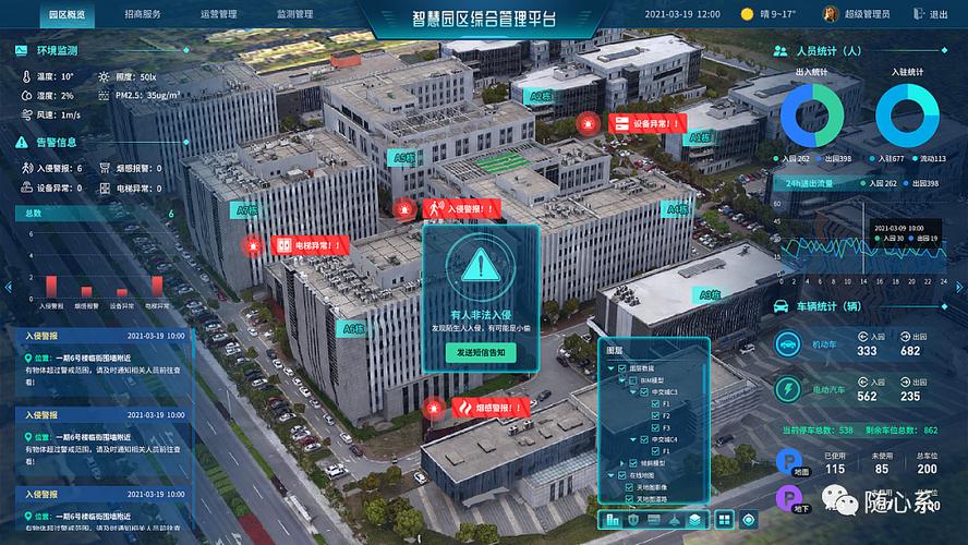 地理信息系统（GIS）：定义、发展与未来