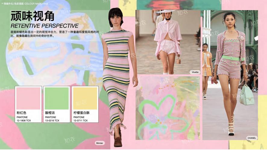 详细阅读:20XX 年时尚趋势全展望:从街头到秀场的时尚变革 20XX 年时尚趋势全展望:从街头到秀场的时尚变革