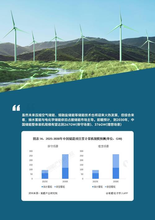 储能技术：能源领域的“蓄水池”与未来新引擎