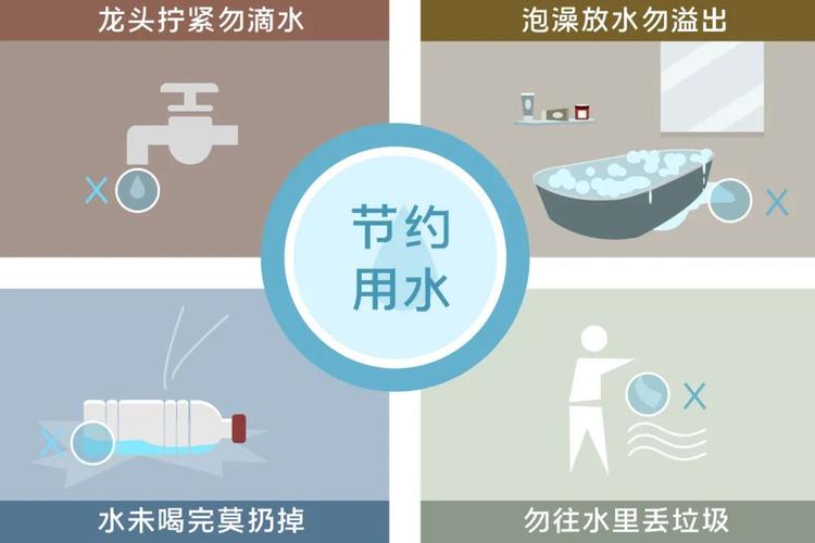 污水处理技术：守护水环境，共筑生命源泉