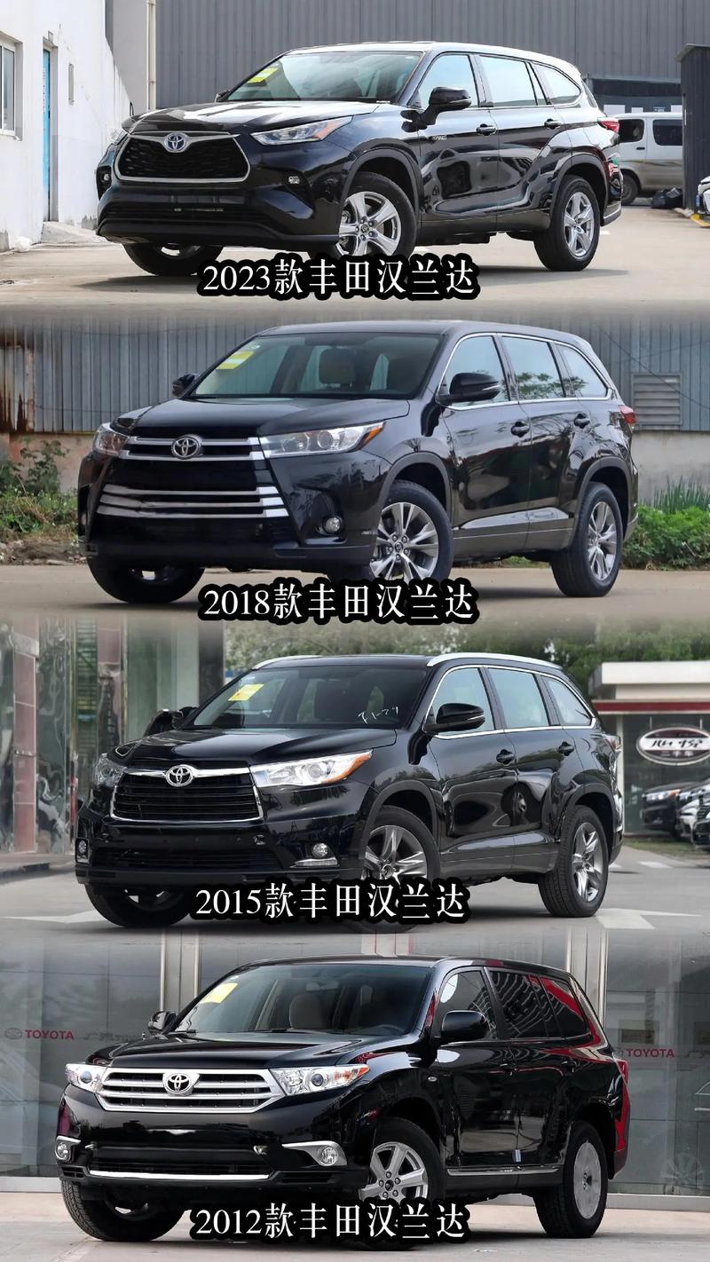 丰田汉兰达：豪华与实用完美融合的SUV典范