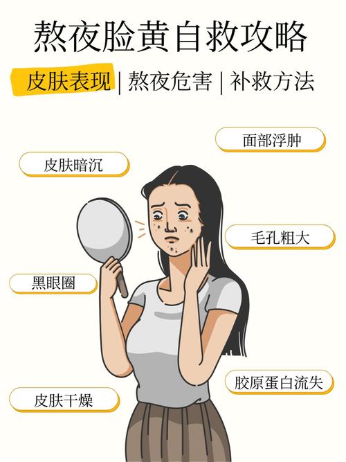 熬夜后的皮肤修复全攻略：重焕肌肤活力，告别疲惫“颜”
