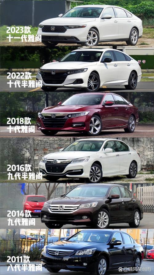 本田雅阁：中级车市场的佼佼者，历经十代更迭，书写辉煌篇章