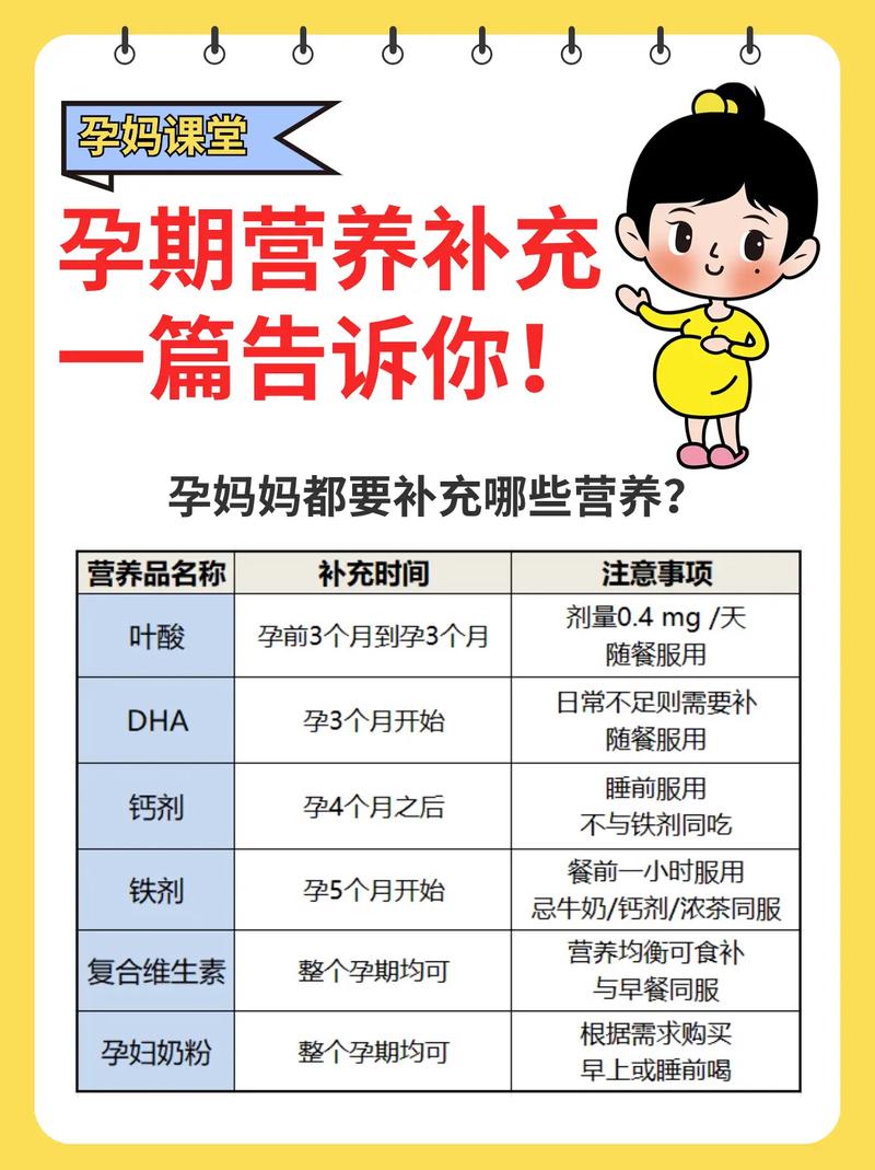 孕期补矿物质：为宝宝和妈妈的健康保驾护航