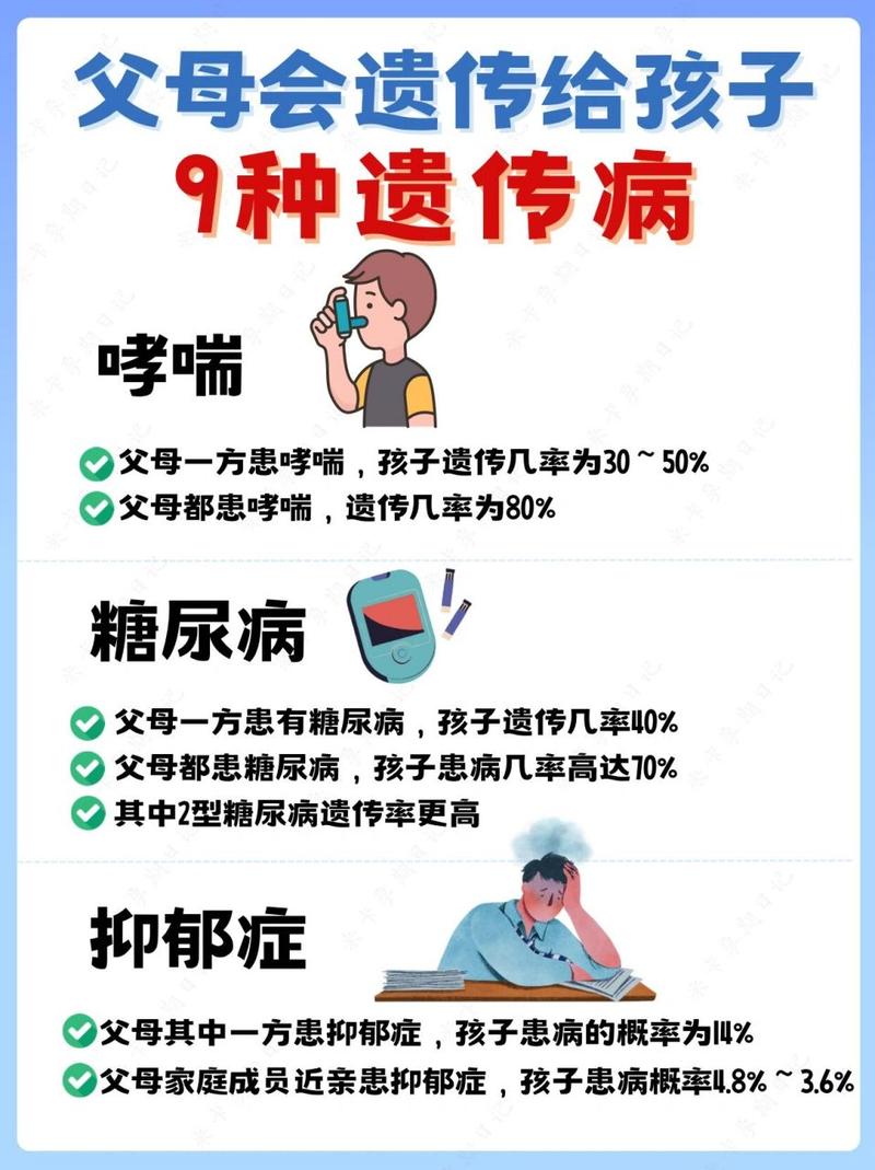 遗传病：了解、预防与未来展望