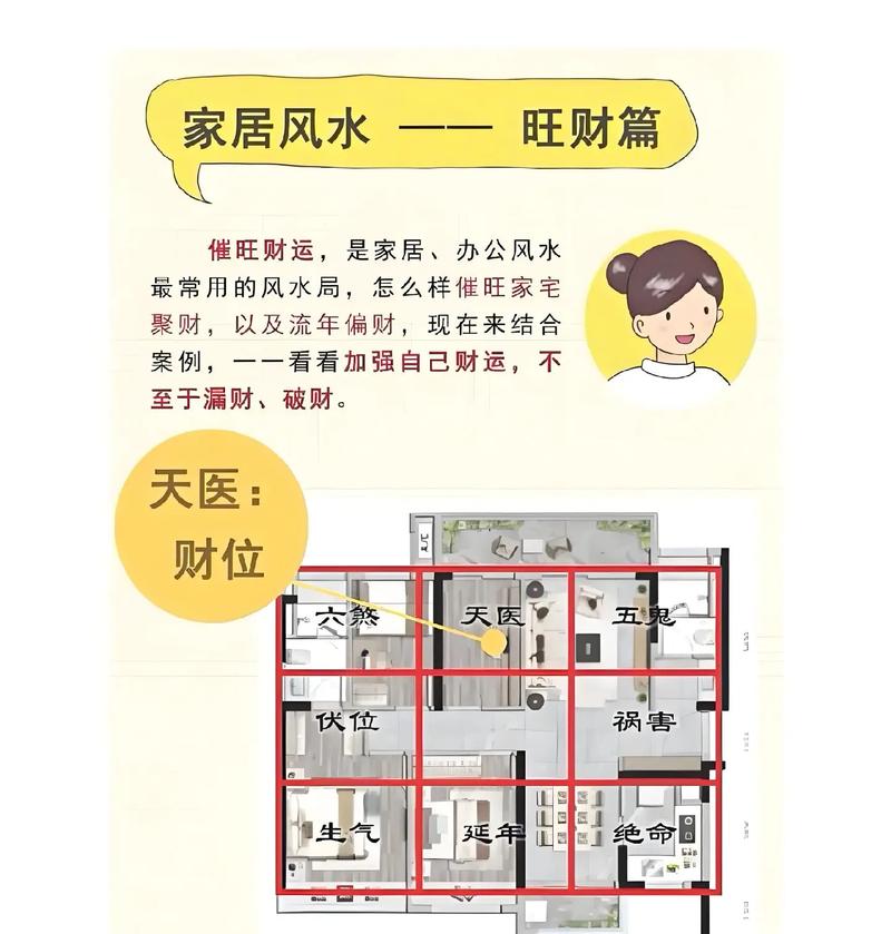家居风水布局：打造和谐舒适的居住环境