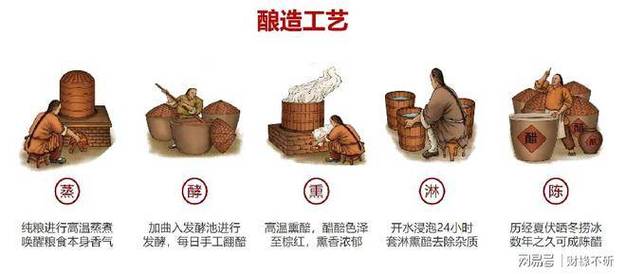 探寻杨桃醋的独特魅力：酿造、功效与多元应用