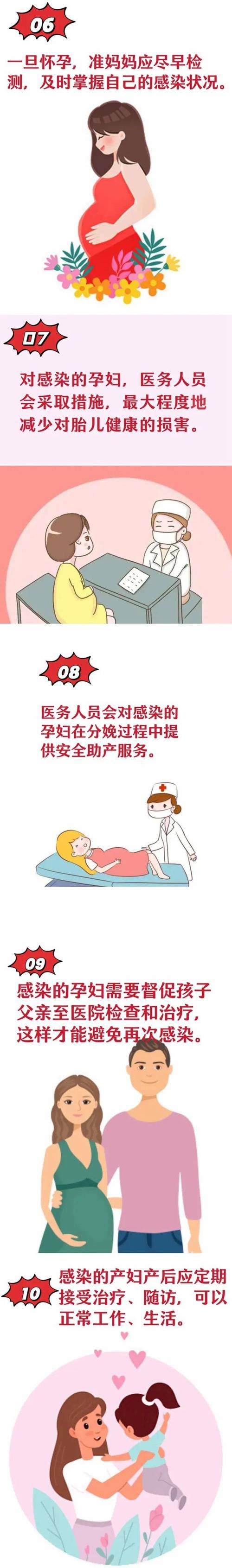 孕期尿路感染的预防与管理：守护母婴健康的关键