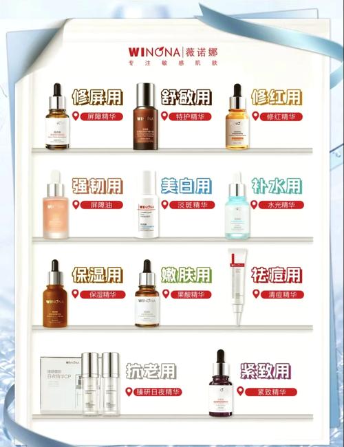 精华液的功效与分类全解析