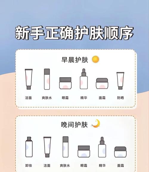 美白精华液使用技巧：助你焕发肌肤白皙光彩