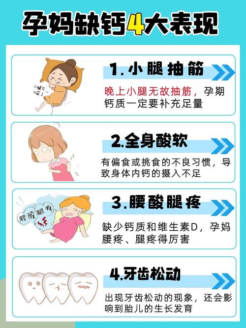 孕期缺钙：危害、成因与全面改善攻略