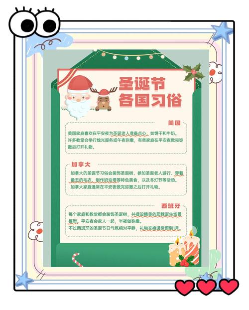 圣诞节：从宗教节日到全球文化盛宴的演变