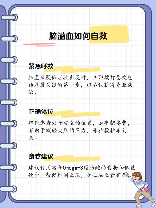 详细阅读:脑出血的急救与治疗 脑出血的急救与治疗