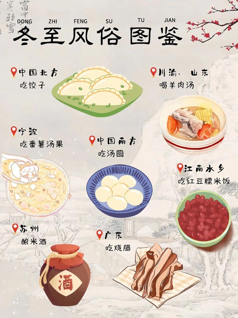 详细阅读:冬至的节日风俗 冬至的节日风俗