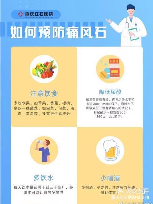 痛风的治疗与预防全攻略
