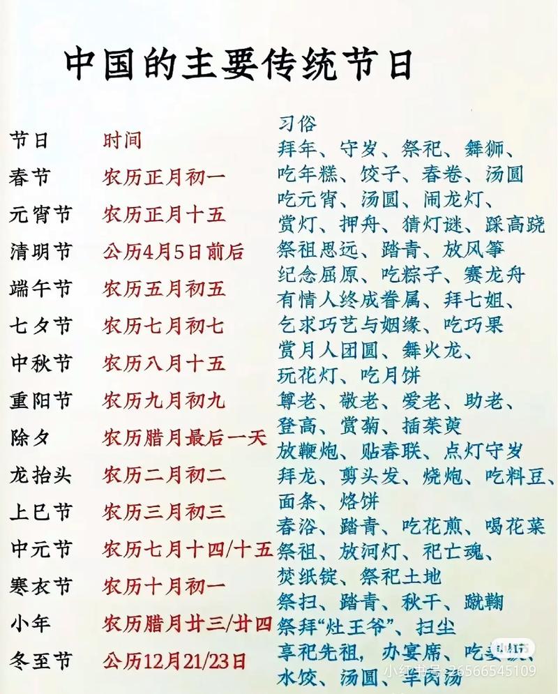 中国传统节日大全：历史、文化与现代意义的深度探索