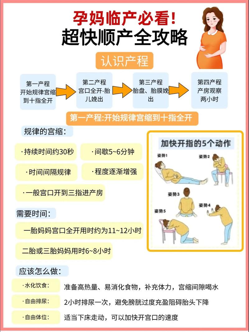 孕期剖宫产全攻略：为迎接宝宝做足准备