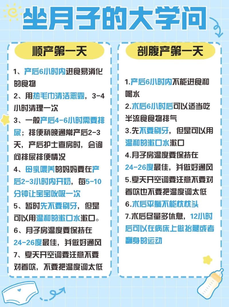 全面孕期产后护理指南：为宝宝和妈妈保驾护航