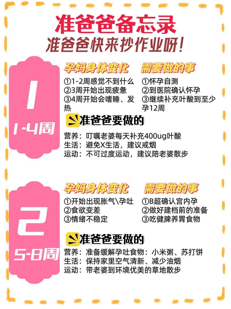 详细阅读:孕期准爸爸:用爱与支持守护孕妇的心理健康 孕期准爸爸:用爱与支持守护孕妇的心理健康