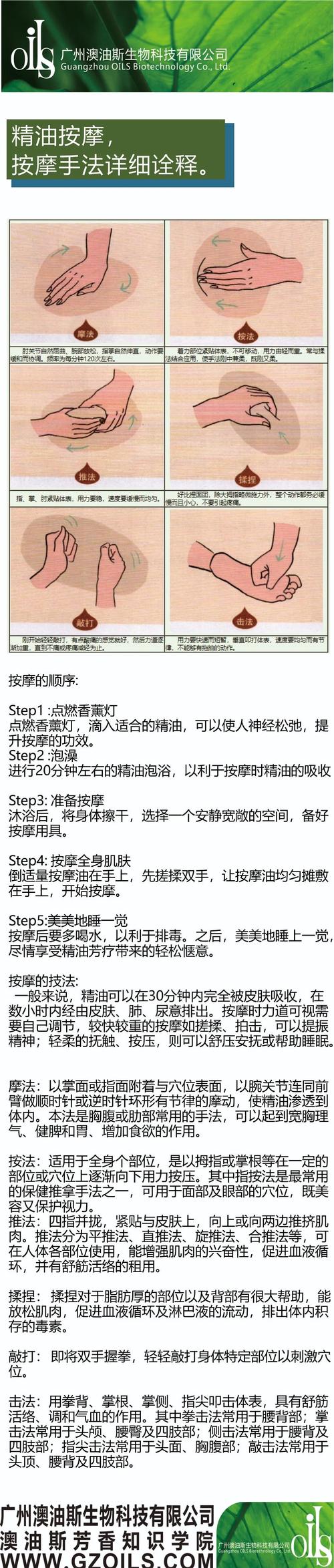 身体精油按摩手法全解析：舒缓身心，解锁健康活力新“鲰”味