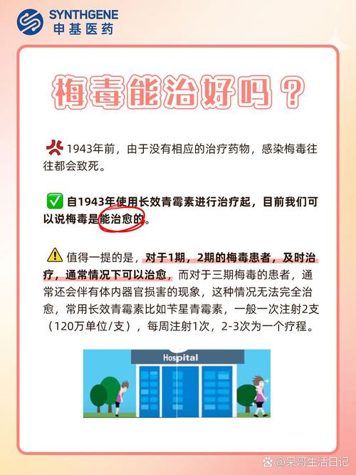 梅毒：危害、传播途径与预防策略全解析