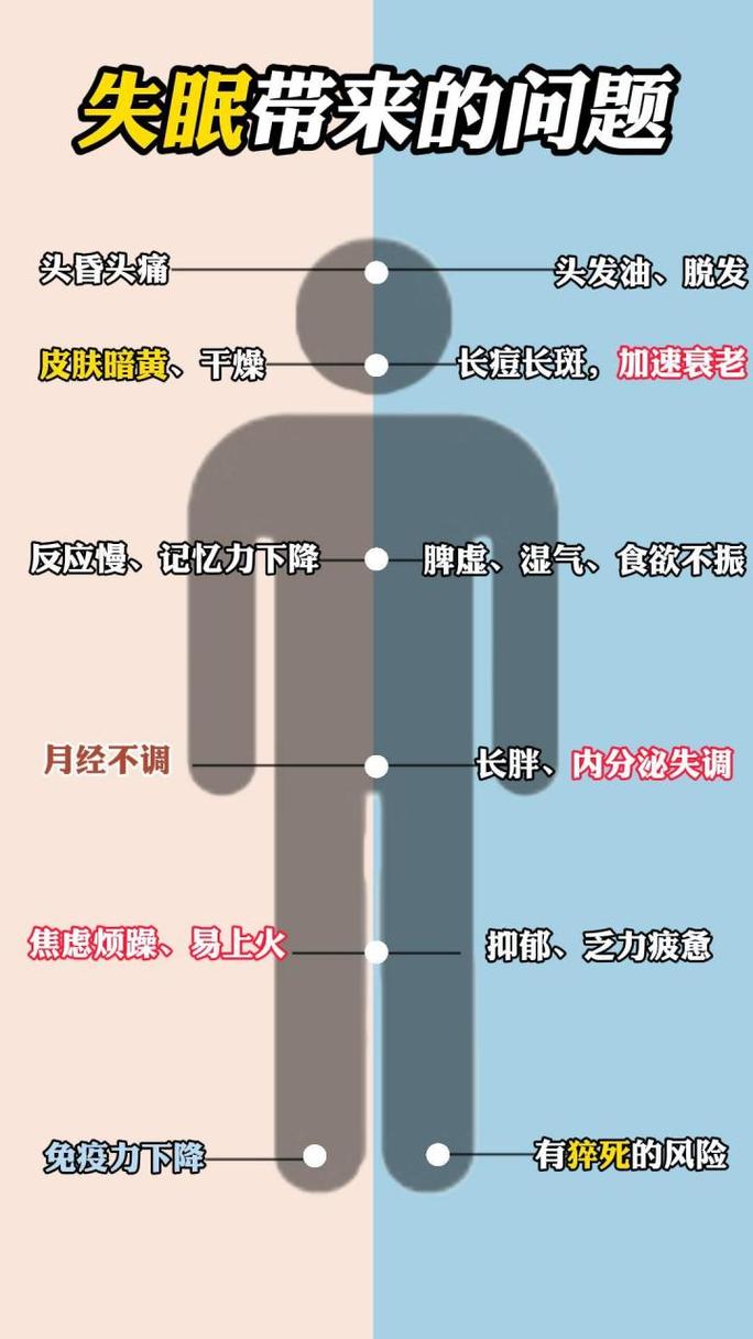 失眠对皮肤的影响：揭示隐藏的肌肤杀手