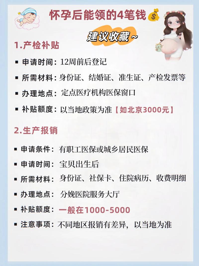 孕期护理补贴：为准妈妈们保驾护航的暖心政策