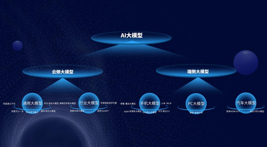 无代码开发：重塑应用构建的未来