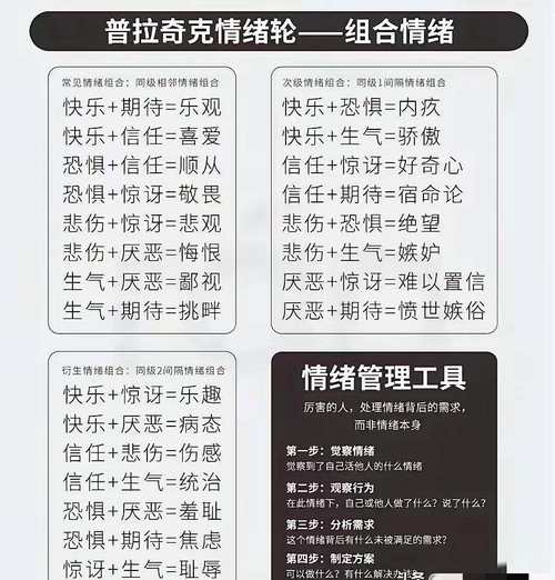 解锁情绪价值的密码：开启心灵共鸣与人际和谐之门