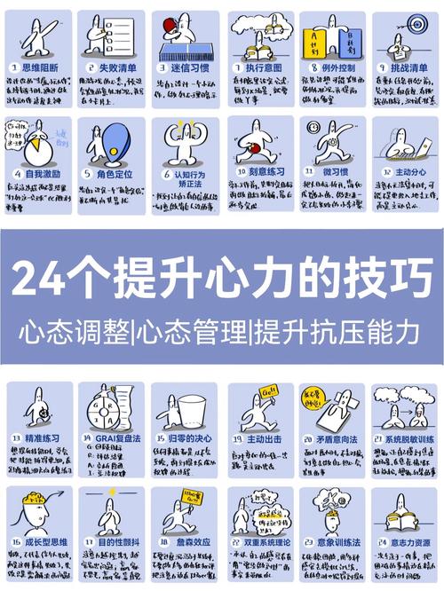 详细阅读:探索情感调节:开启心灵平衡之旅 探索情感调节:开启心灵平衡之旅
