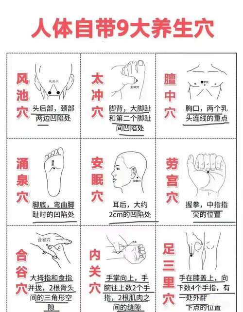 详细阅读:穴位养生:开启人体自愈的奇妙之旅 穴位养生:开启人体自愈的奇妙之旅