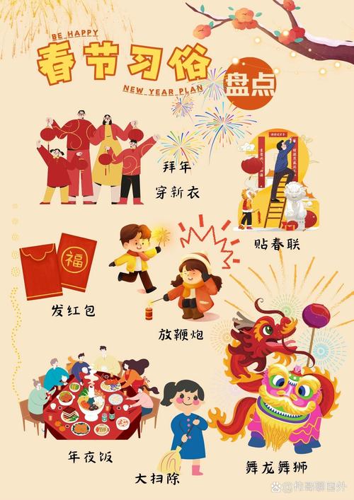 详细阅读:春节习俗:传承千年的文化盛宴 春节习俗:传承千年的文化盛宴