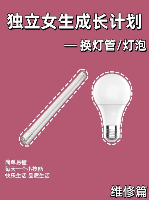 汽车灯泡更换全攻略：轻松点亮前行之路