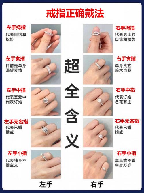戒指搭配秘籍：点亮指尖的时尚密码
