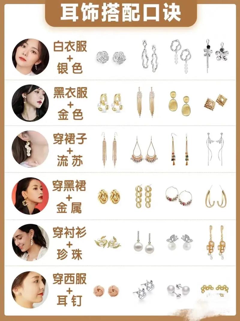 耳环搭配秘籍：点亮时尚，修饰脸型与风格