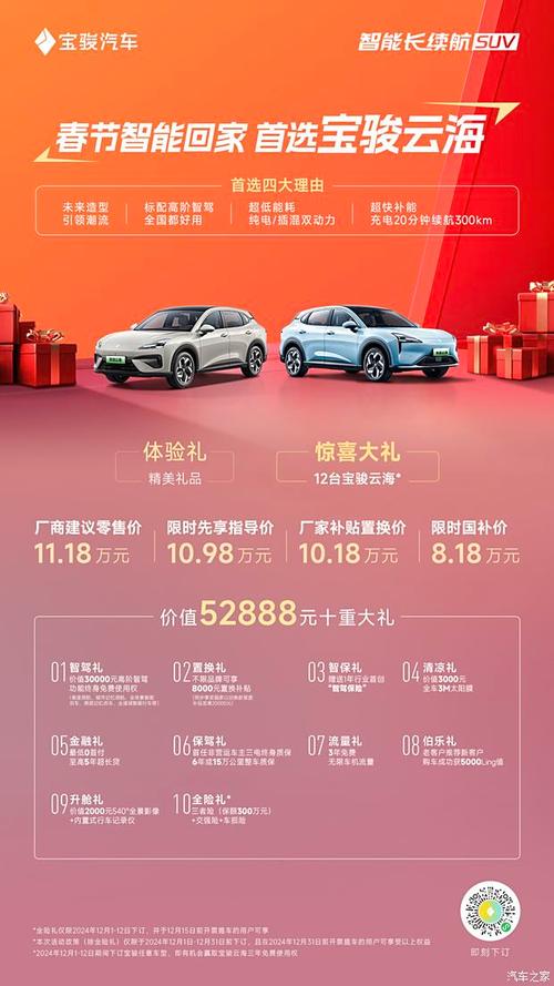 详细阅读:车驱万里,团购有你——开启超值购车之旅 车驱万里,团购有你——开启超值购车之旅