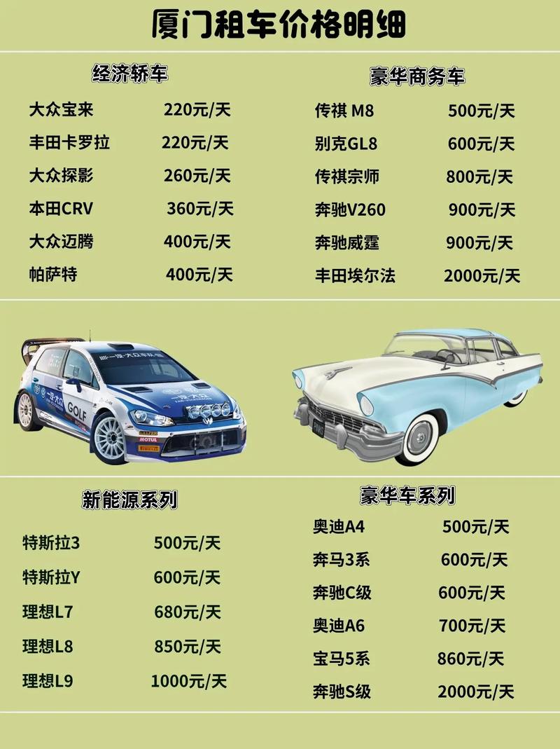 汽车租赁费用计算：全面解析与实用指南