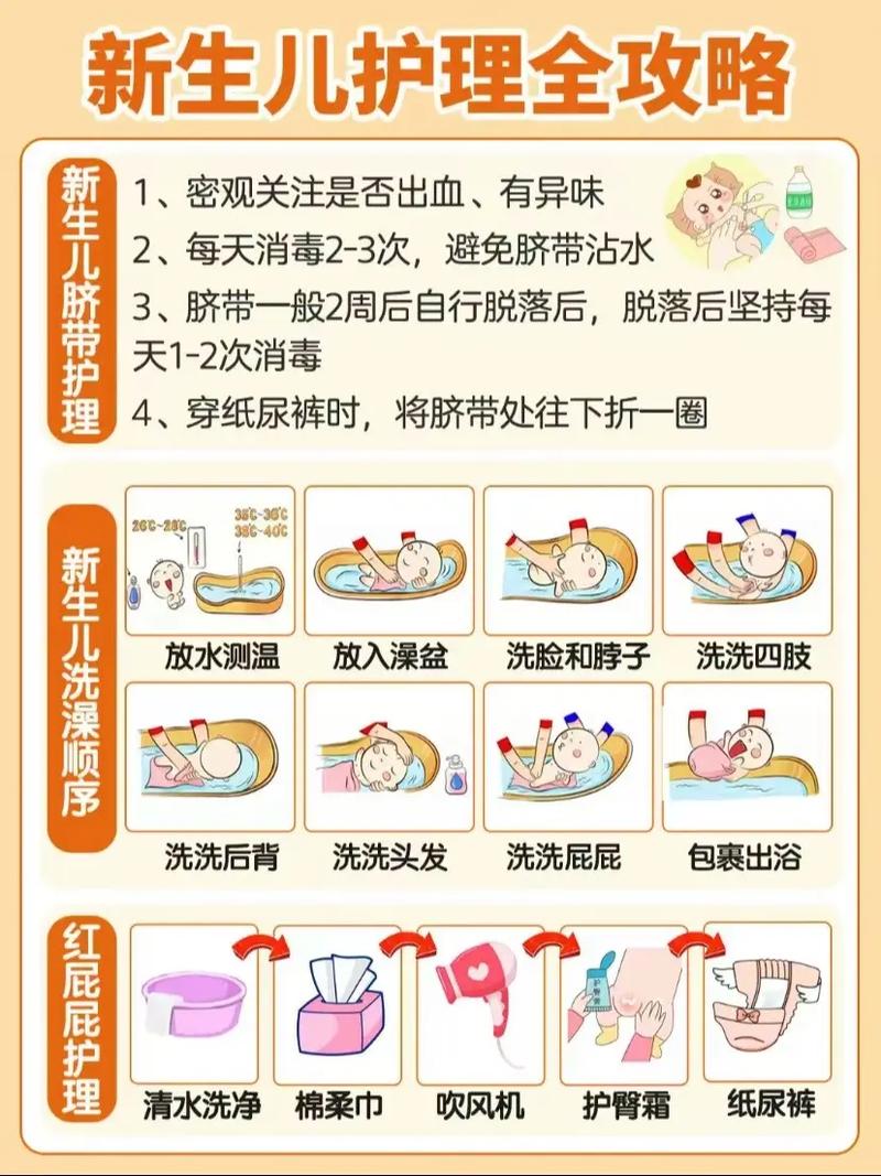 新生儿护理全攻略：开启宝宝健康成长之旅