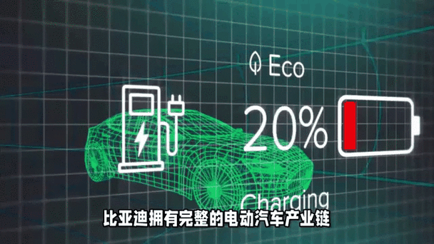 2025年汽车行业新闻：智能化、新能源与市场动态的交织