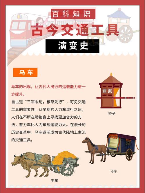 汽车历史文化：车轮上的传奇与变迁