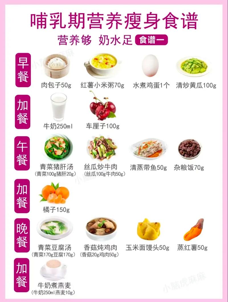 营养晚餐奶，活力新“鲾”味