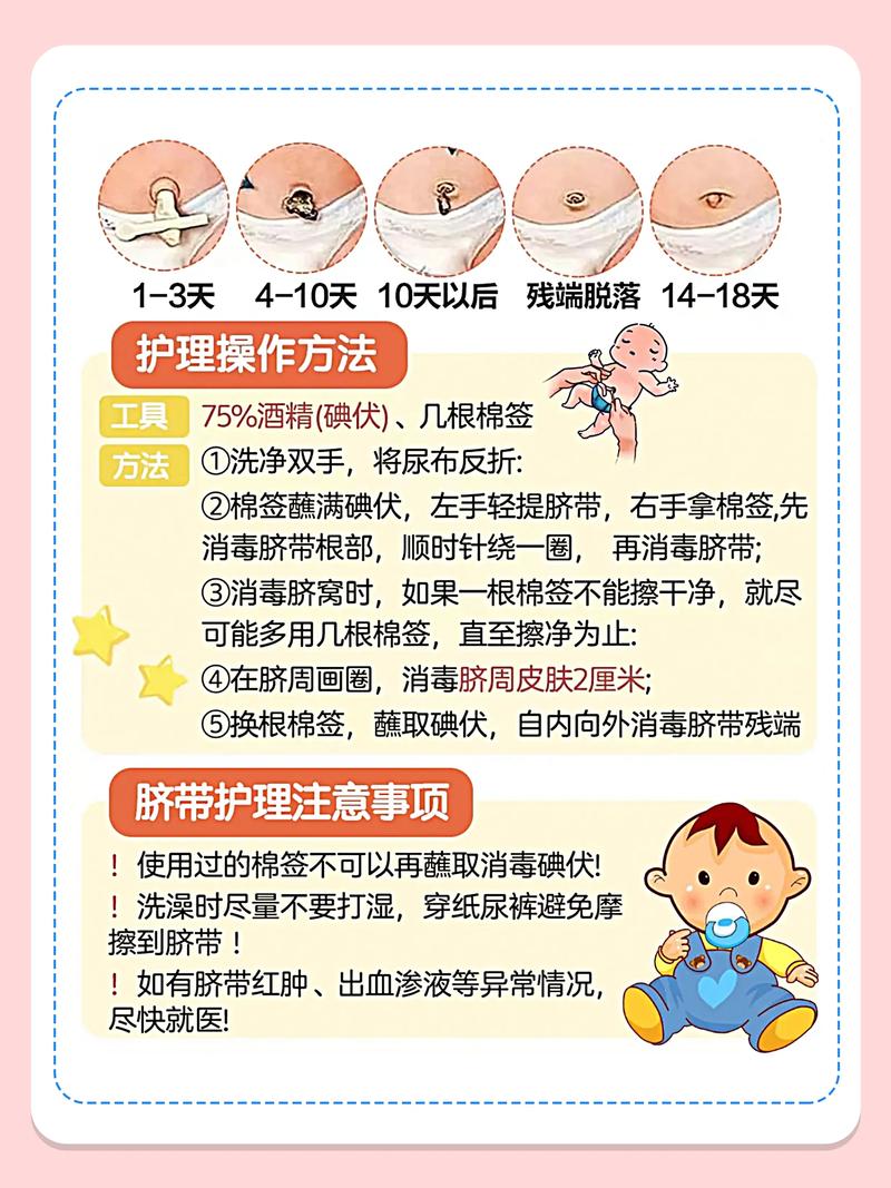 详细阅读:新生儿脐带护理:全方位呵护宝宝健康的关键 新生儿脐带护理:全方位呵护宝宝健康的关键