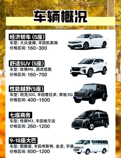 畅享自由之旅：汽车自驾游全攻略