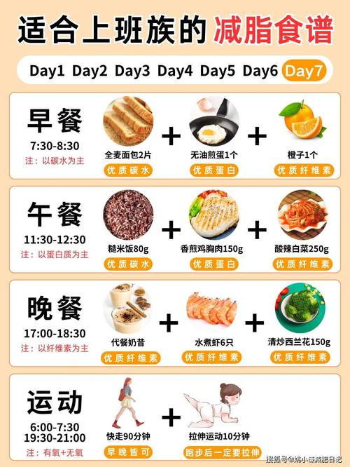 探寻晚餐的“健康密码”：开启营养与美味的味蕾之旅