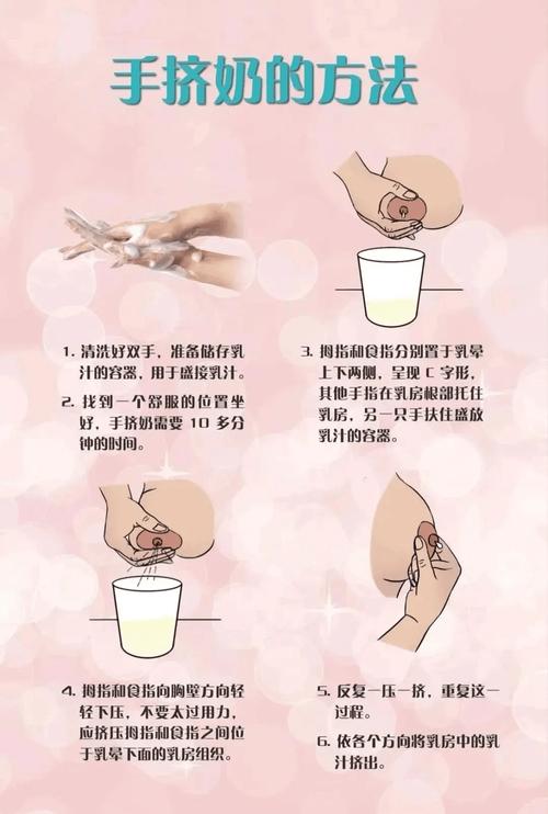 产妇溢奶后的处理方法：科学应对，保障母婴健康