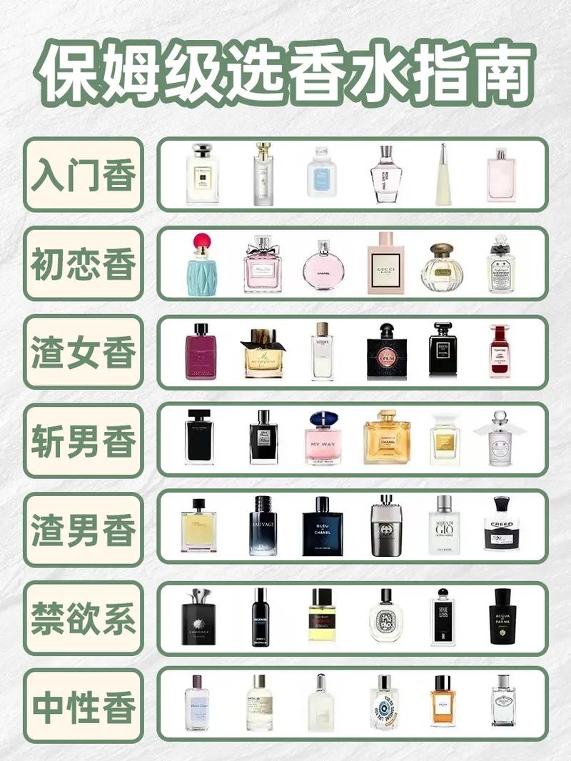 详细阅读:香体产品选择与使用指南:散发自然魅力,做精致“香”女人 香体产品选择与使用指南:散发自然魅力,做精致“香”女人